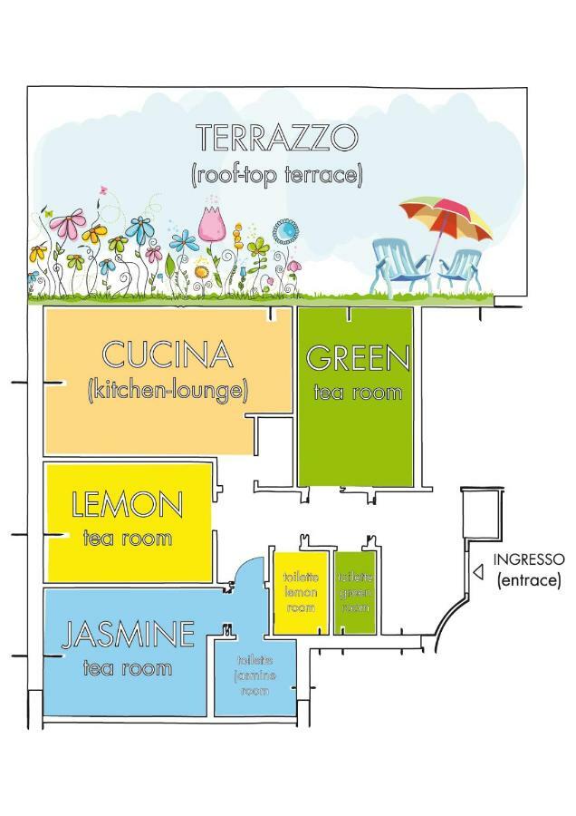Grande Casa Con Terrazzo Appartamento *